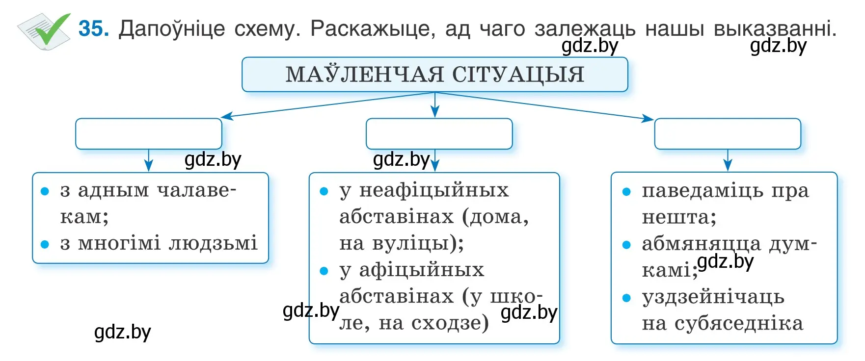 Условие номер 35 (страница 20) гдз по белорусскому языку 6 класс Валочка, Зелянко, учебник