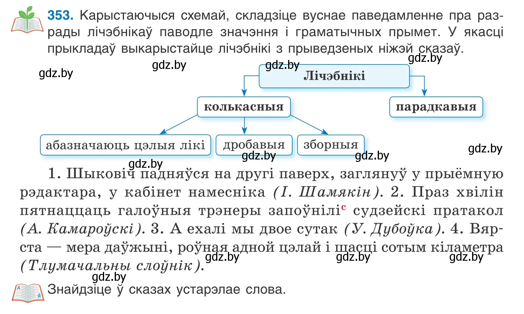 Условие номер 353 (страница 175) гдз по белорусскому языку 6 класс Валочка, Зелянко, учебник