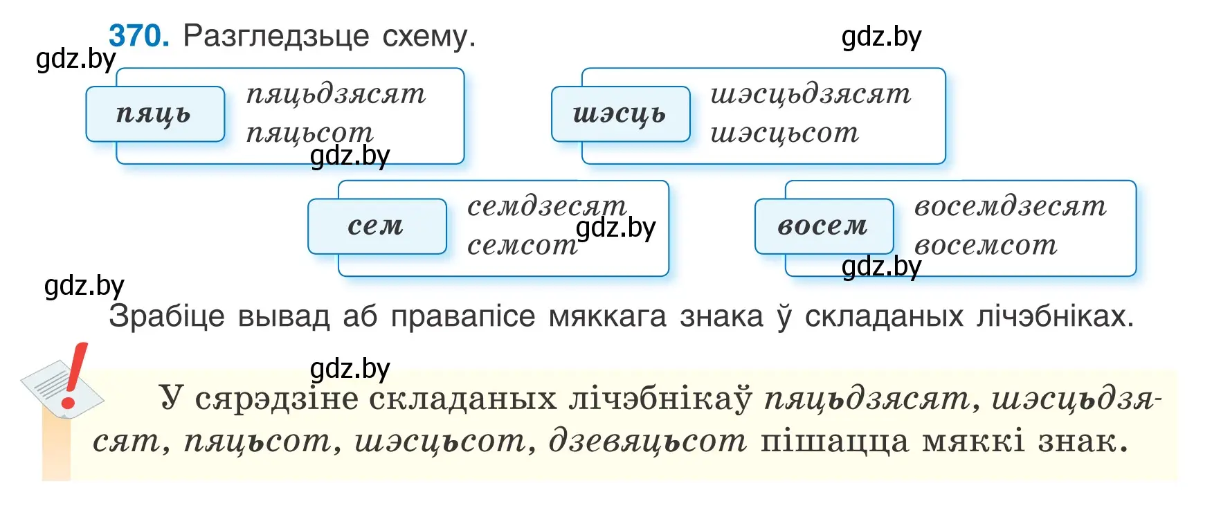 Условие номер 370 (страница 183) гдз по белорусскому языку 6 класс Валочка, Зелянко, учебник