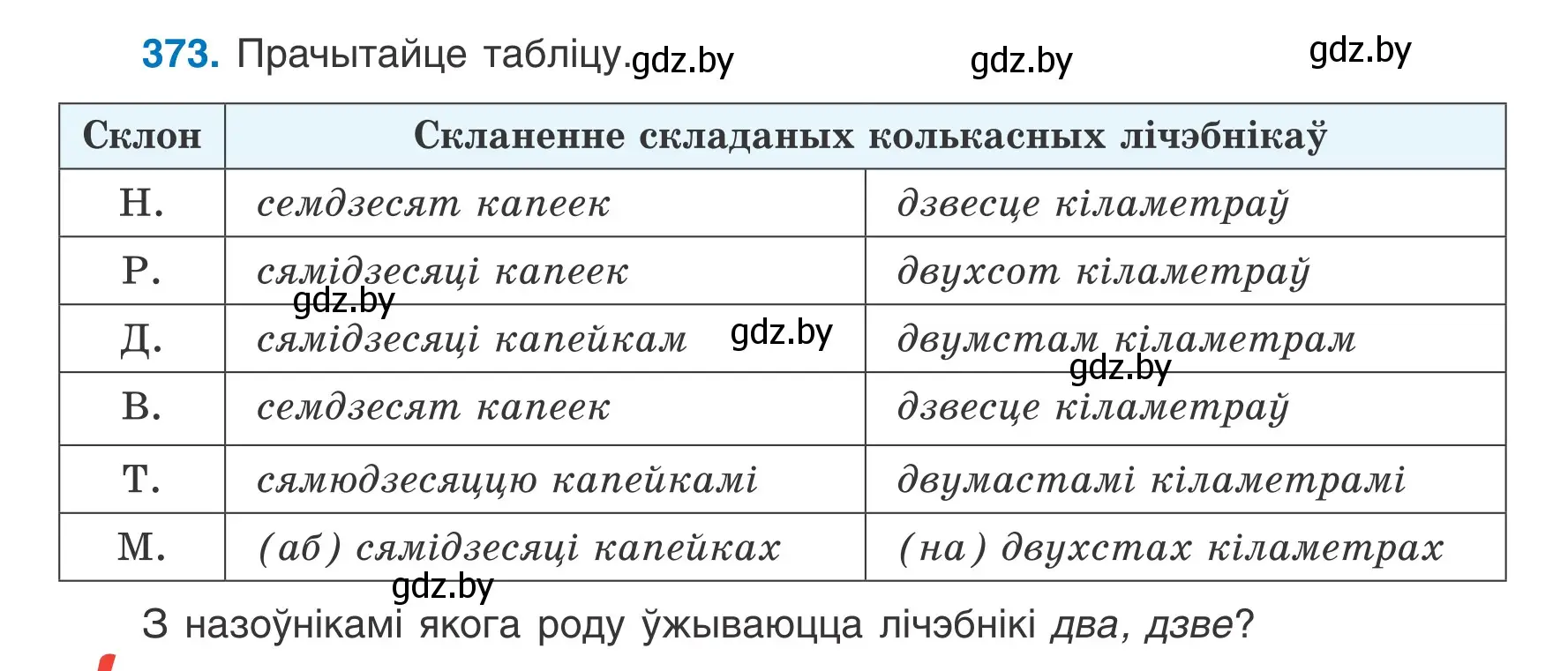 Условие номер 373 (страница 184) гдз по белорусскому языку 6 класс Валочка, Зелянко, учебник