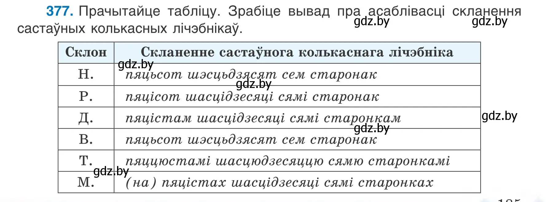 Условие номер 377 (страница 185) гдз по белорусскому языку 6 класс Валочка, Зелянко, учебник