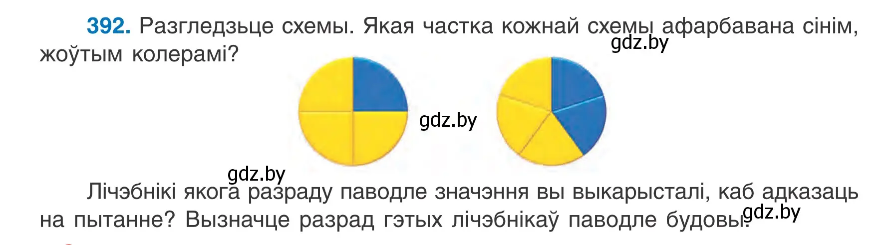 Условие номер 392 (страница 192) гдз по белорусскому языку 6 класс Валочка, Зелянко, учебник