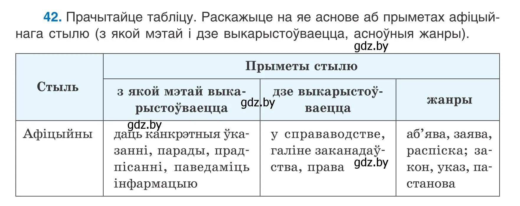 Условие номер 42 (страница 23) гдз по белорусскому языку 6 класс Валочка, Зелянко, учебник