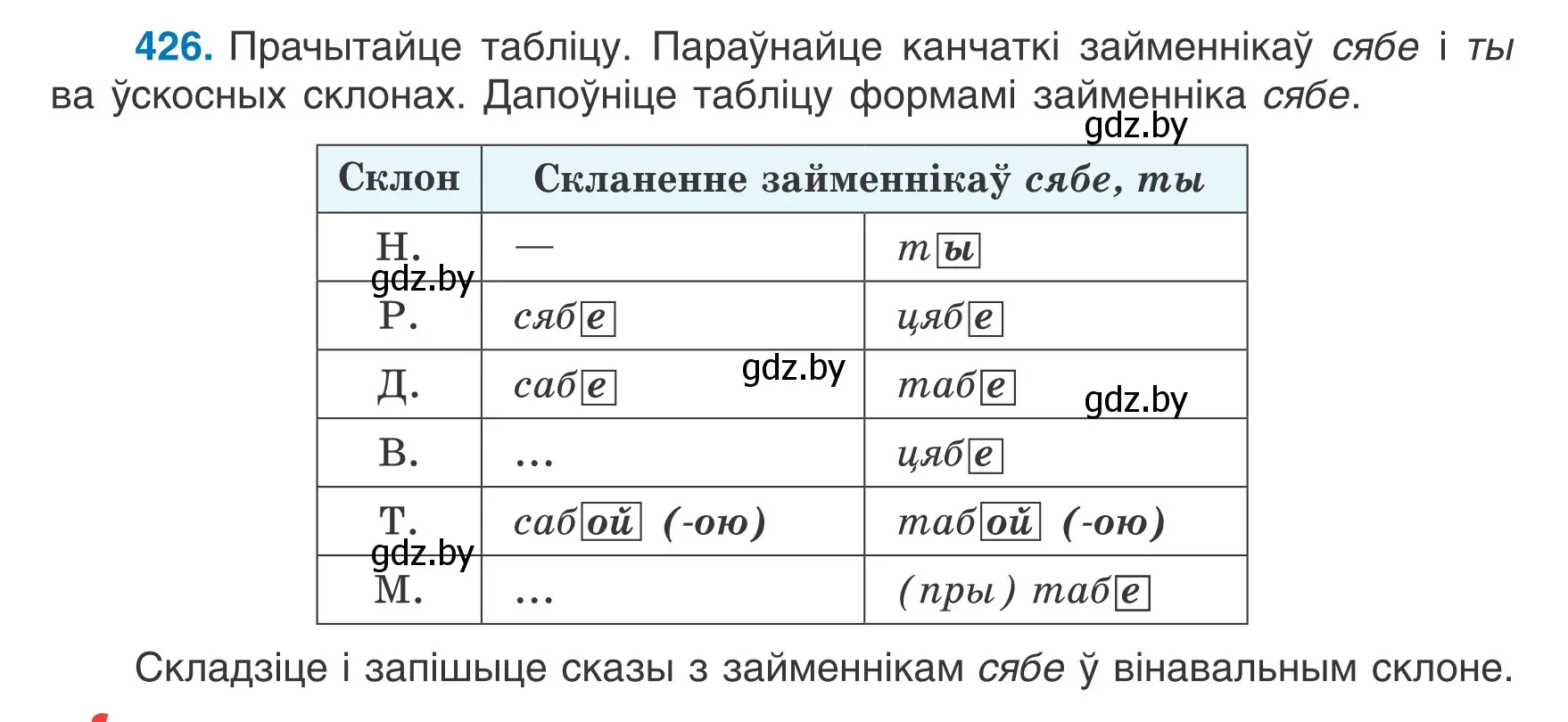 Условие номер 426 (страница 207) гдз по белорусскому языку 6 класс Валочка, Зелянко, учебник