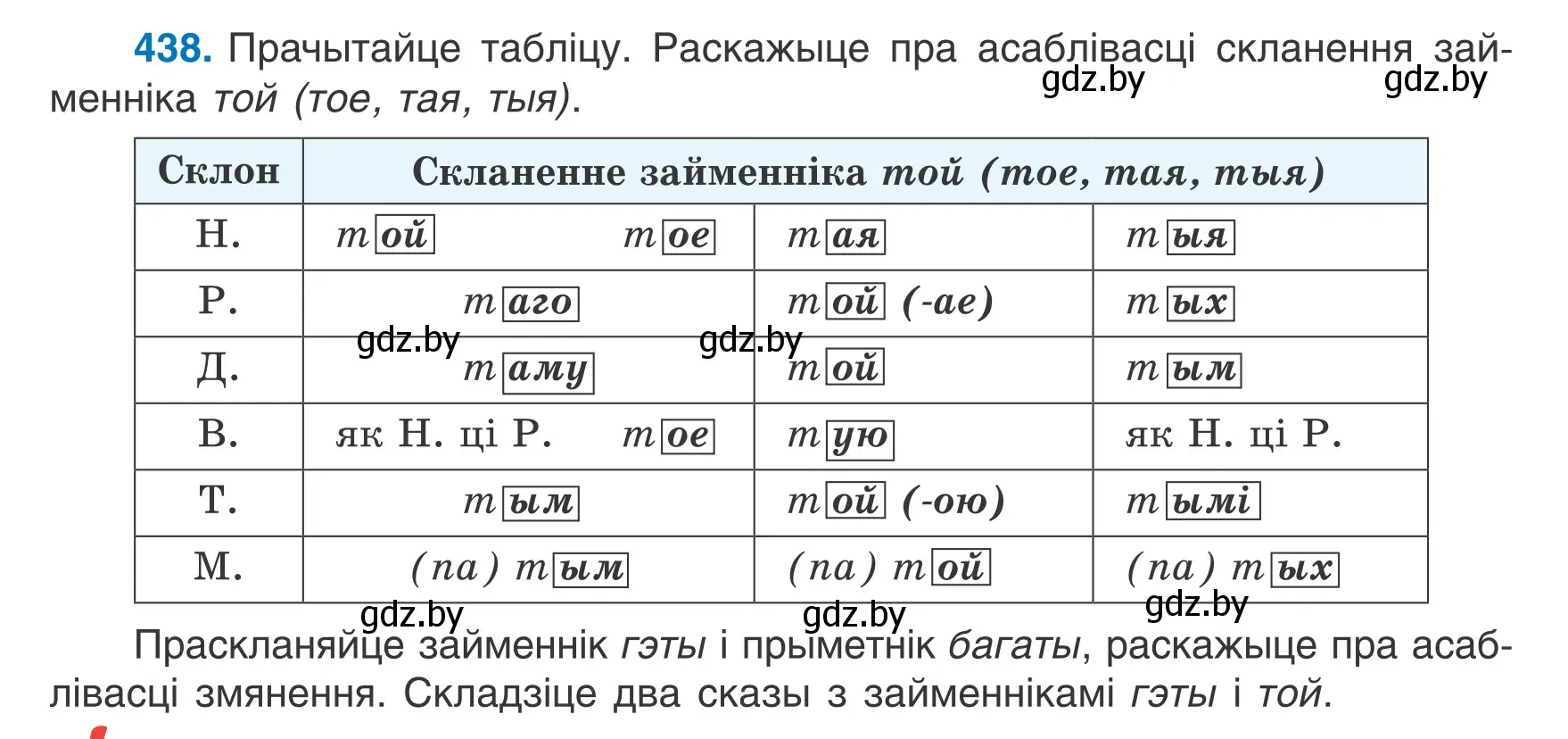 Условие номер 438 (страница 213) гдз по белорусскому языку 6 класс Валочка, Зелянко, учебник