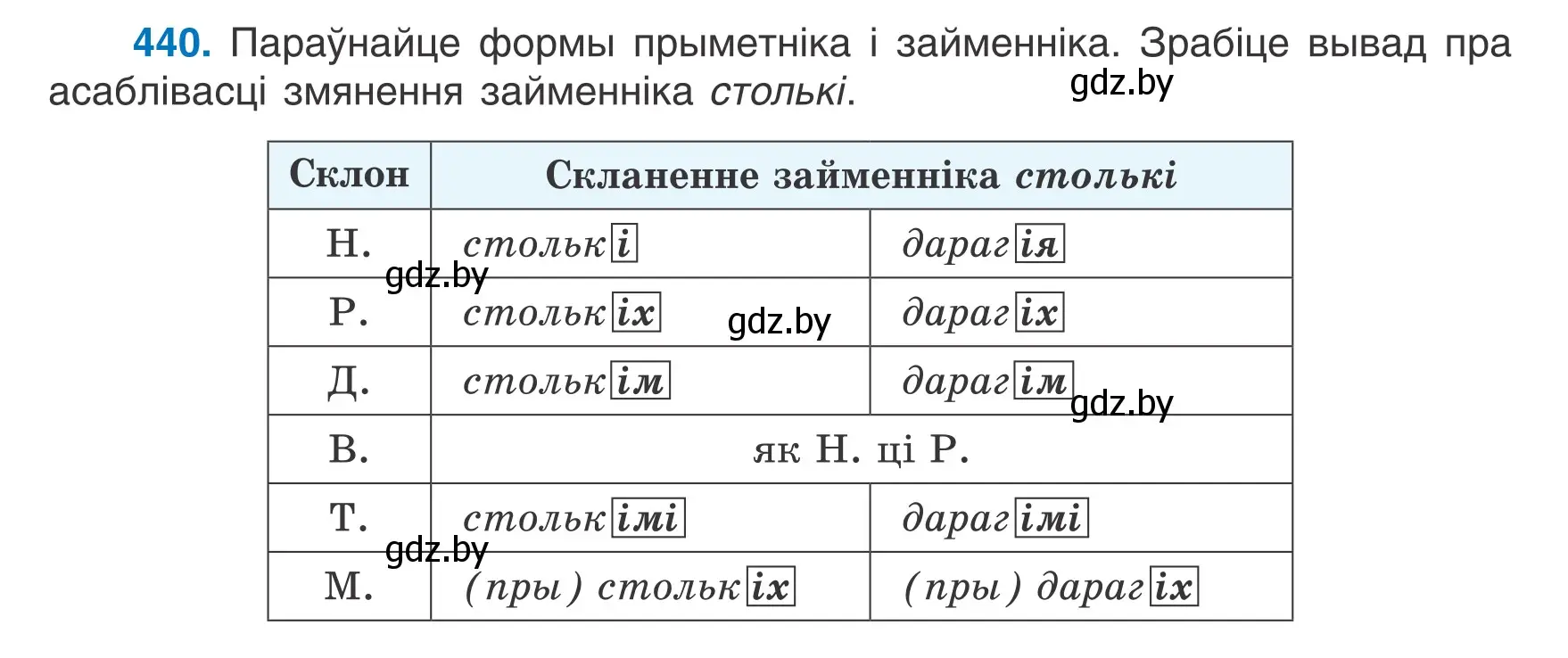 Условие номер 440 (страница 214) гдз по белорусскому языку 6 класс Валочка, Зелянко, учебник