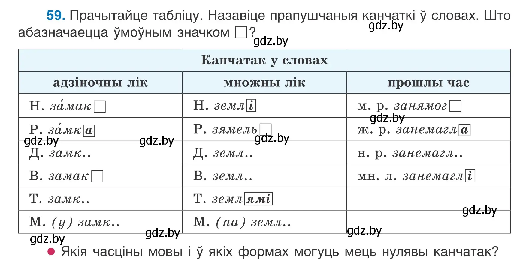 Условие номер 59 (страница 30) гдз по белорусскому языку 6 класс Валочка, Зелянко, учебник