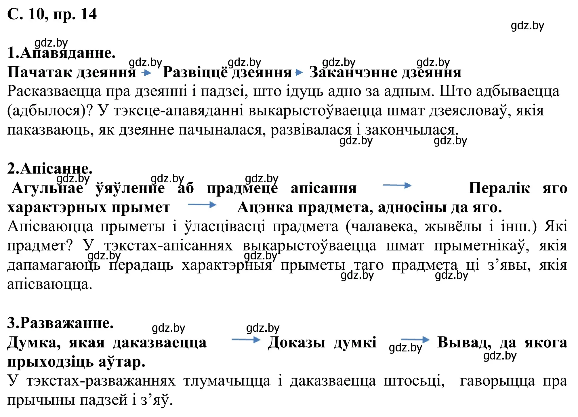 Решение номер 14 (страница 10) гдз по белорусскому языку 6 класс Валочка, Зелянко, учебник