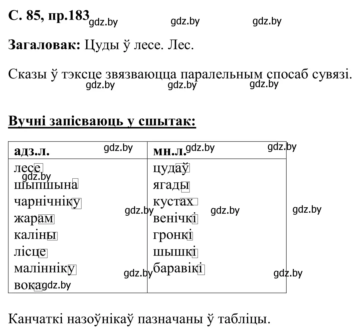 Решение номер 183 (страница 85) гдз по белорусскому языку 6 класс Валочка, Зелянко, учебник