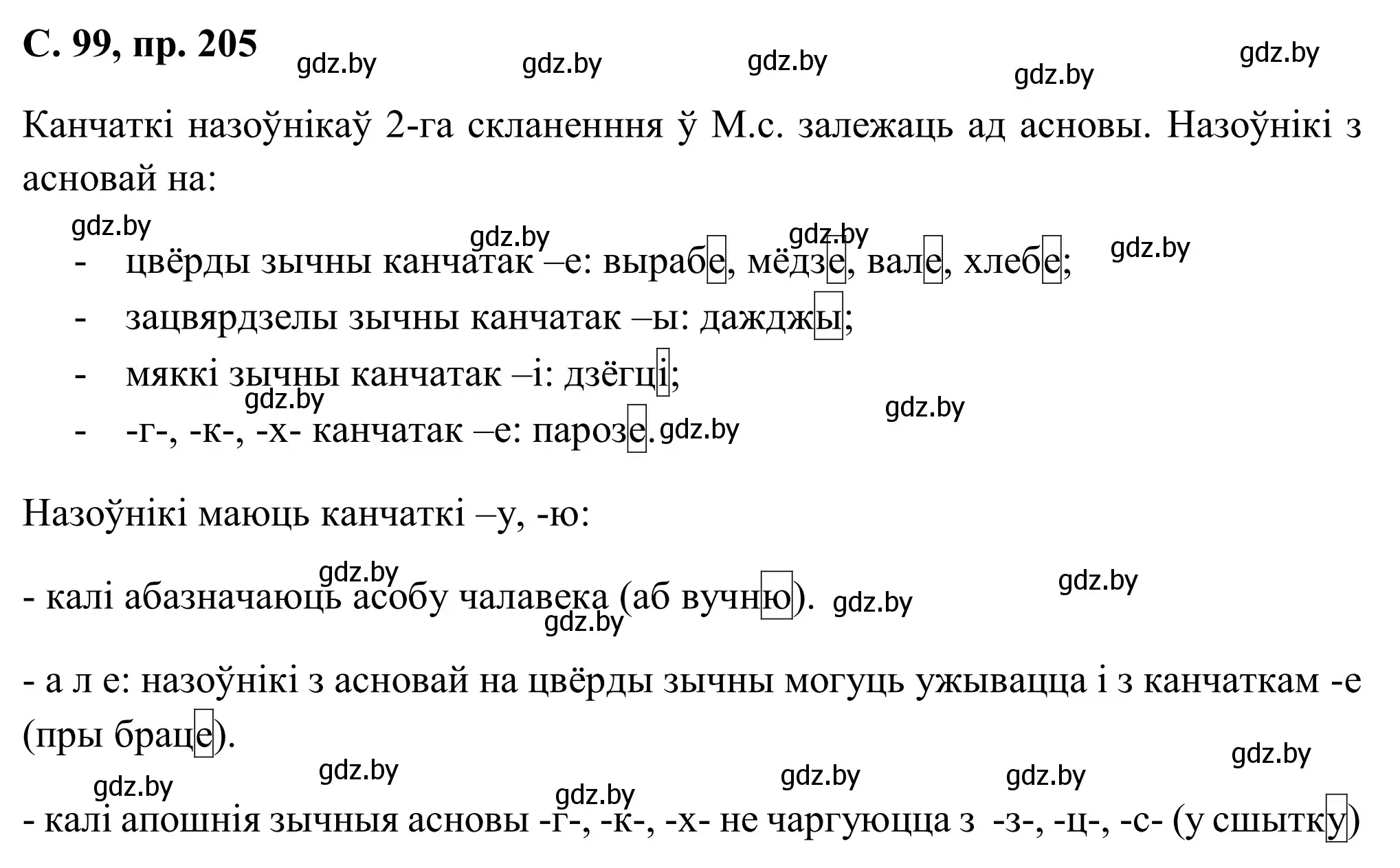 Решение номер 205 (страница 99) гдз по белорусскому языку 6 класс Валочка, Зелянко, учебник