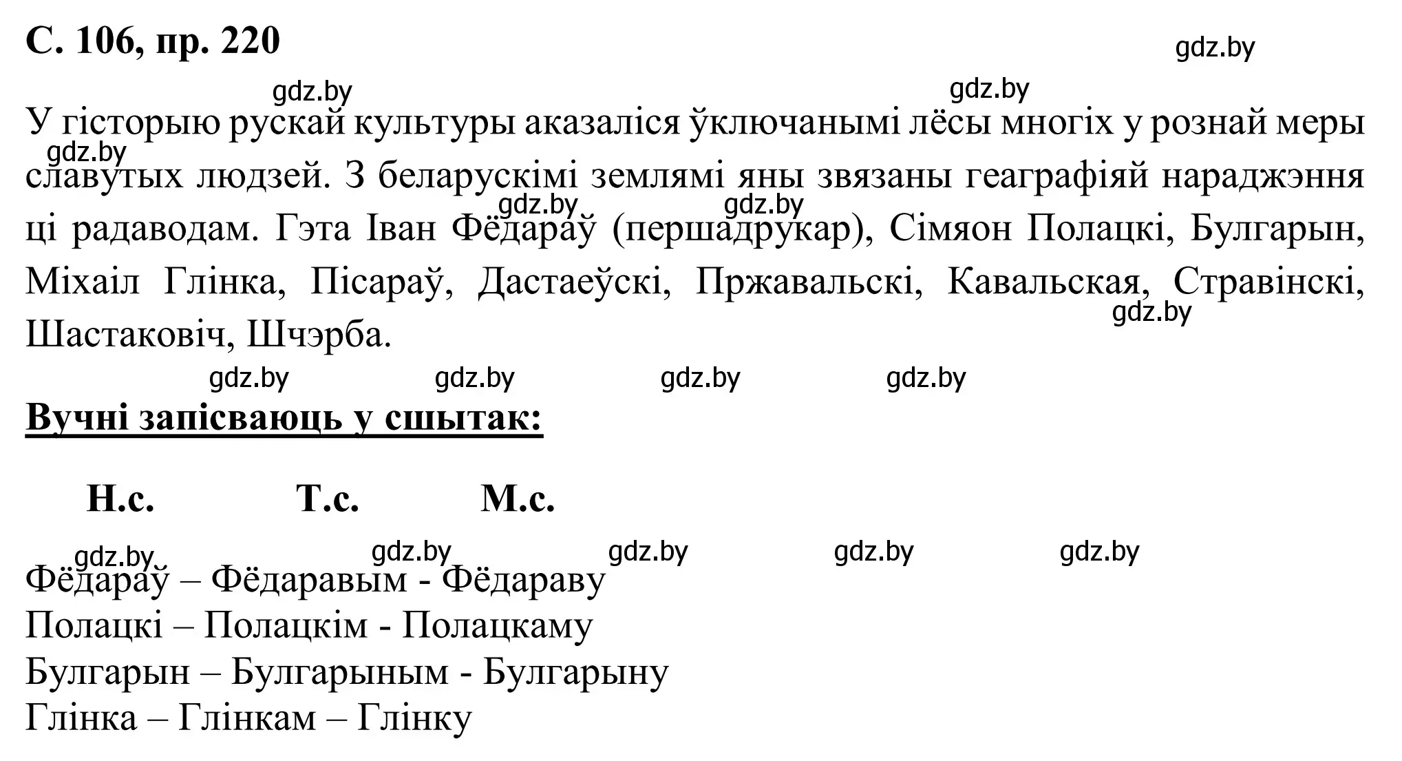 Решение номер 220 (страница 106) гдз по белорусскому языку 6 класс Валочка, Зелянко, учебник