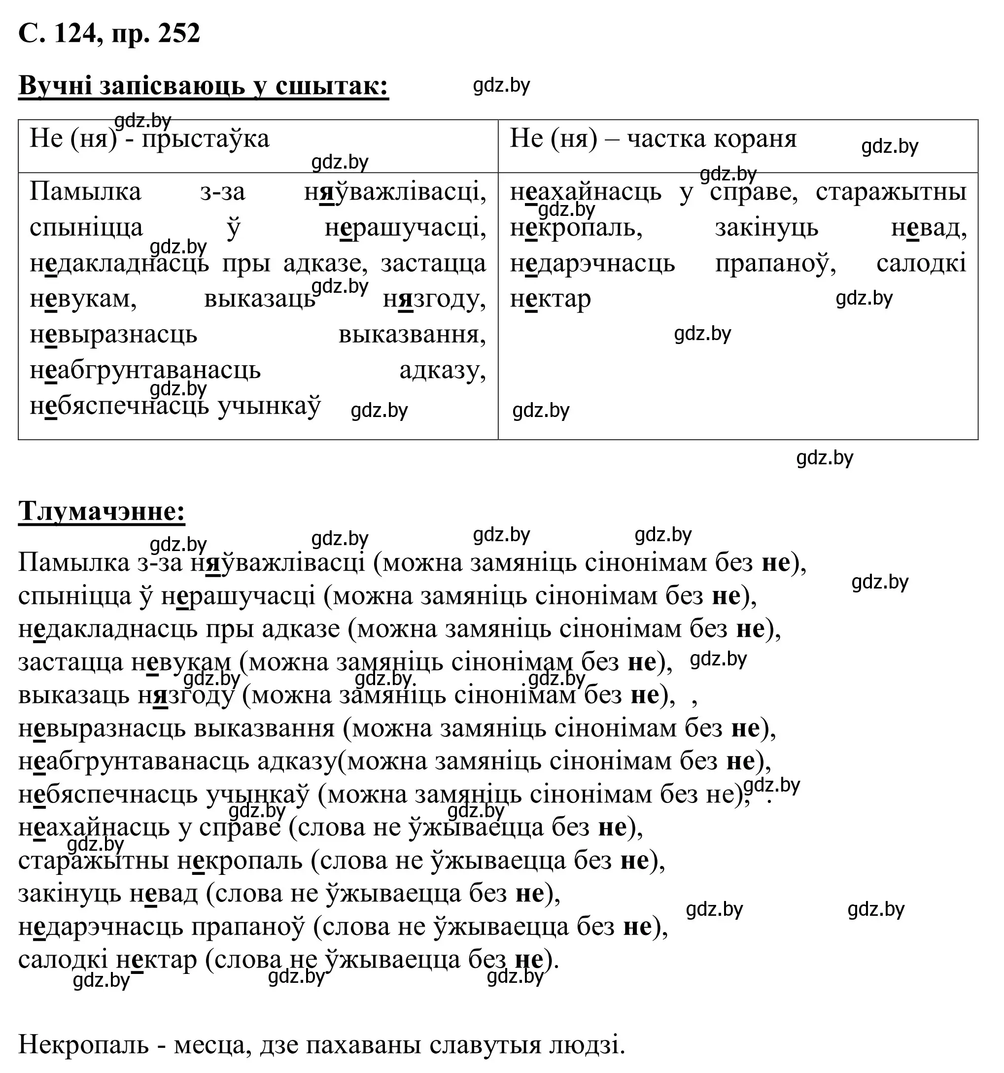 Решение номер 252 (страница 124) гдз по белорусскому языку 6 класс Валочка, Зелянко, учебник