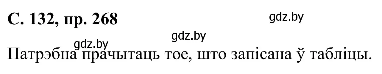 Решение номер 268 (страница 132) гдз по белорусскому языку 6 класс Валочка, Зелянко, учебник