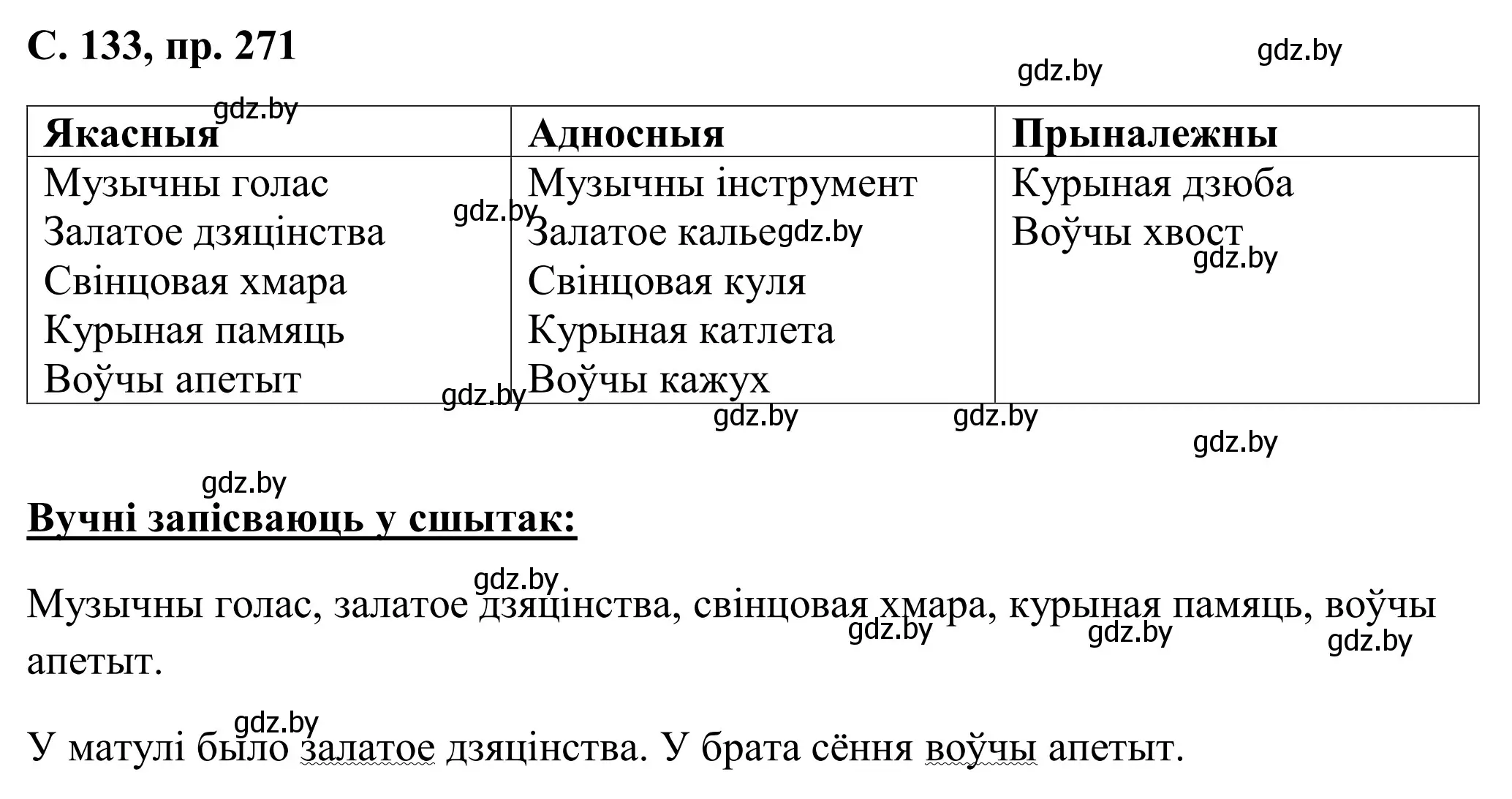 Решение номер 271 (страница 133) гдз по белорусскому языку 6 класс Валочка, Зелянко, учебник