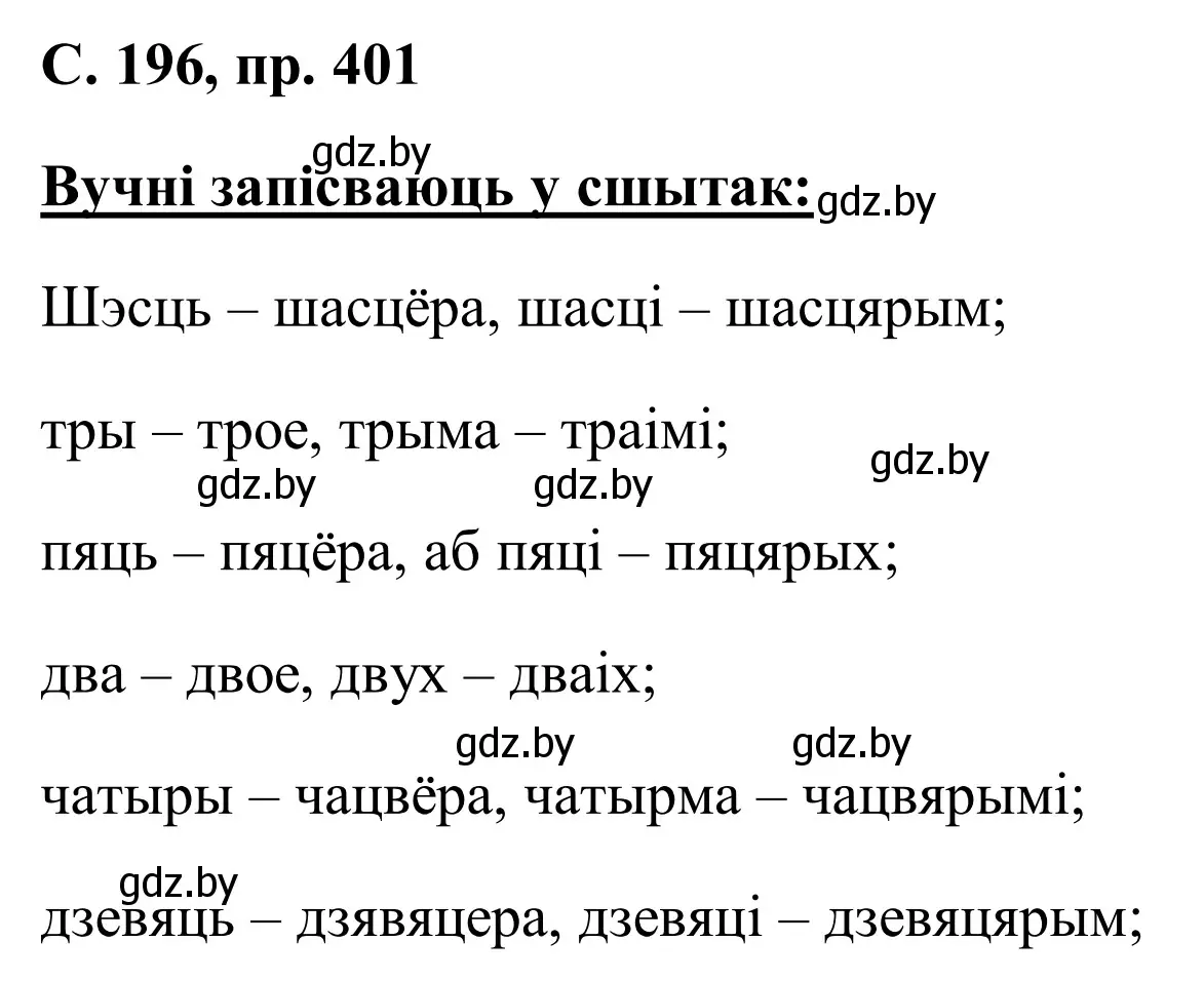 Решение номер 401 (страница 196) гдз по белорусскому языку 6 класс Валочка, Зелянко, учебник