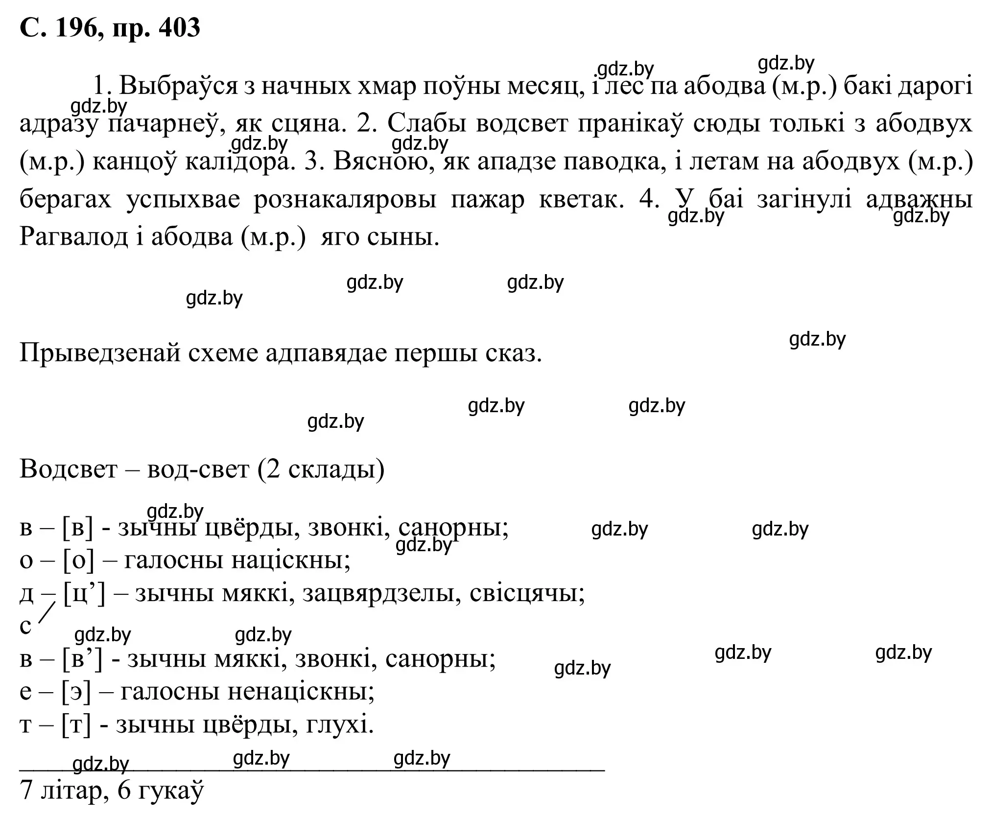 Решение номер 403 (страница 196) гдз по белорусскому языку 6 класс Валочка, Зелянко, учебник