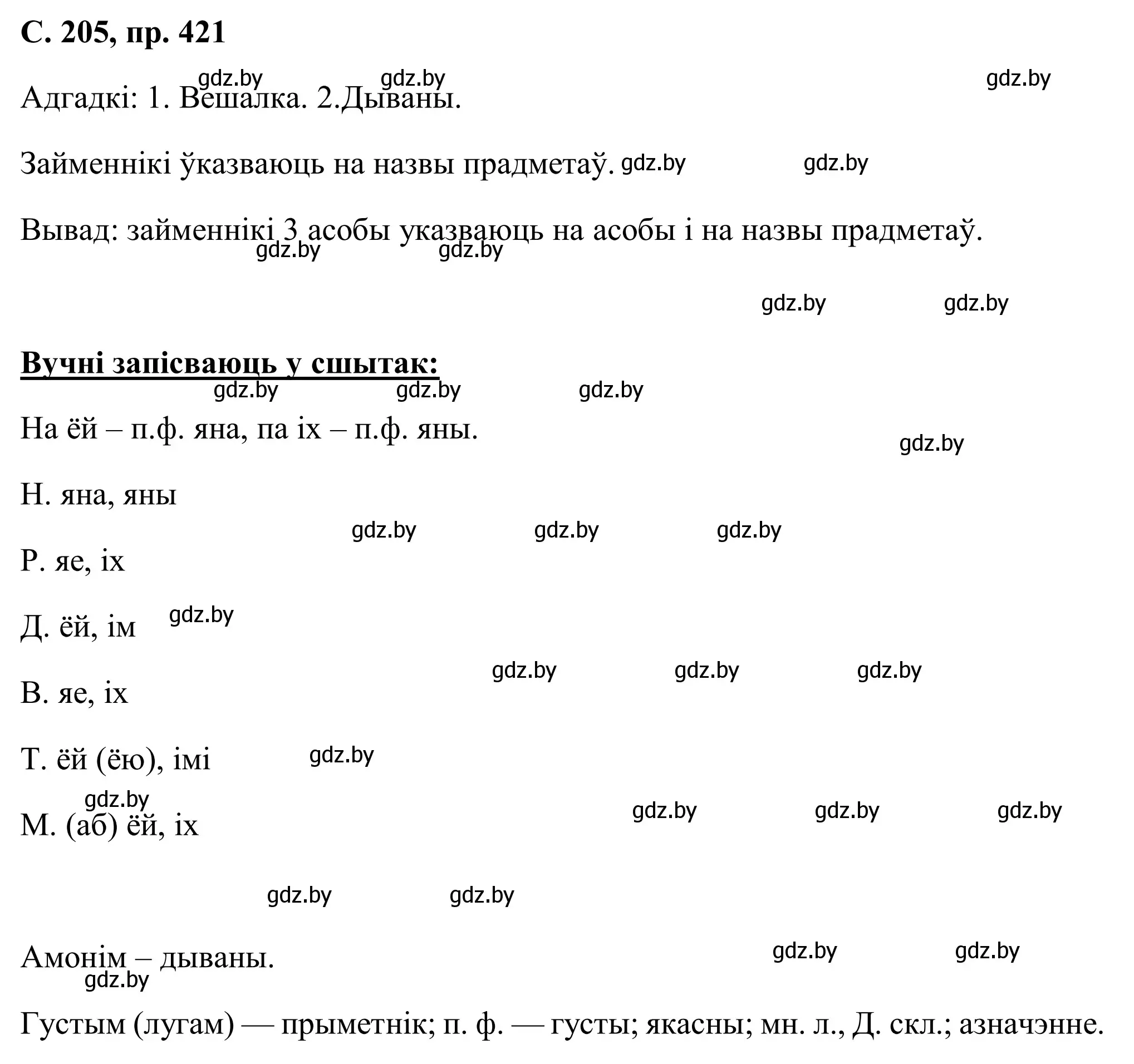 Решение номер 421 (страница 205) гдз по белорусскому языку 6 класс Валочка, Зелянко, учебник