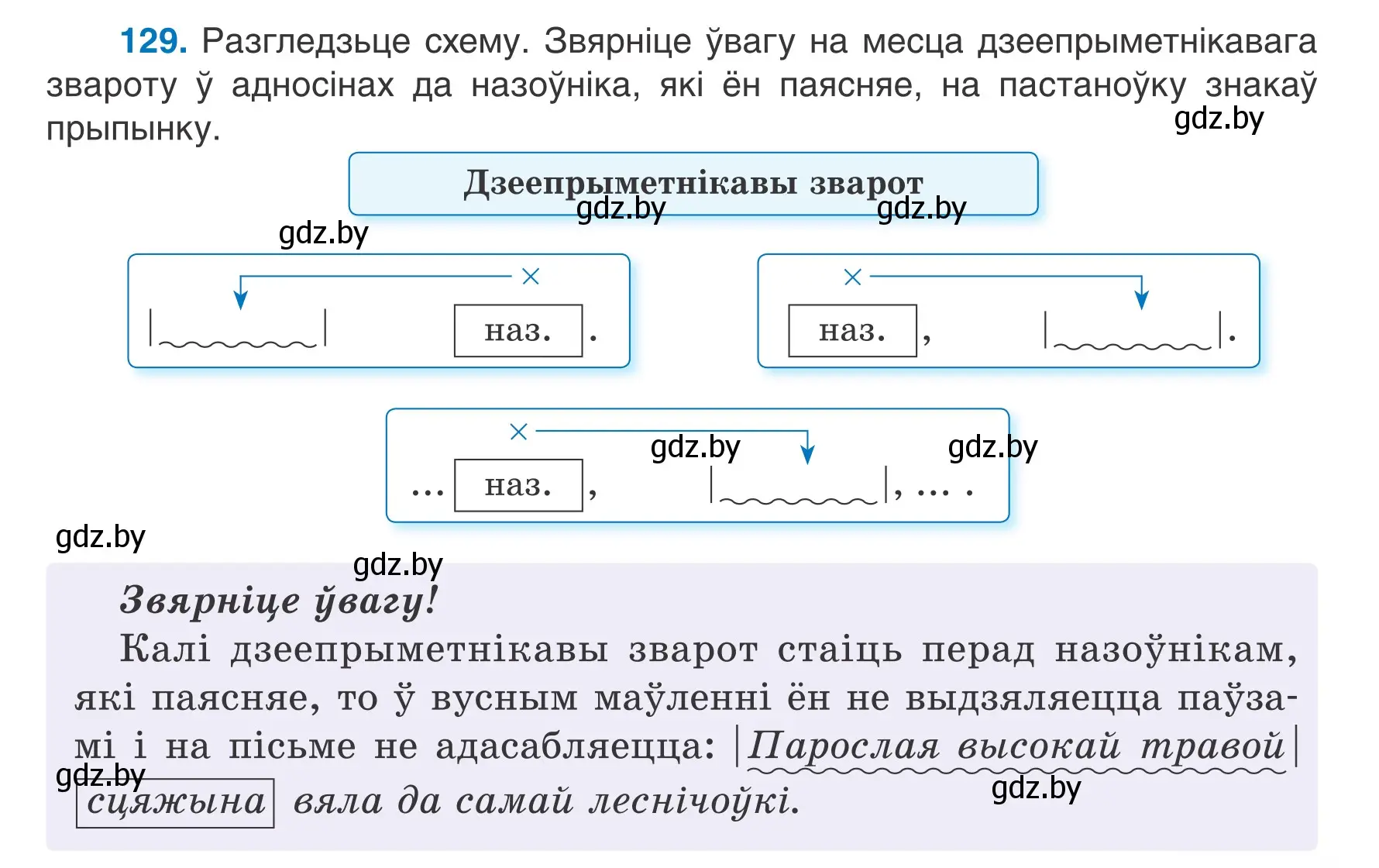 Условие номер 129 (страница 77) гдз по белорусскому языку 7 класс Валочка, Зелянко, учебник