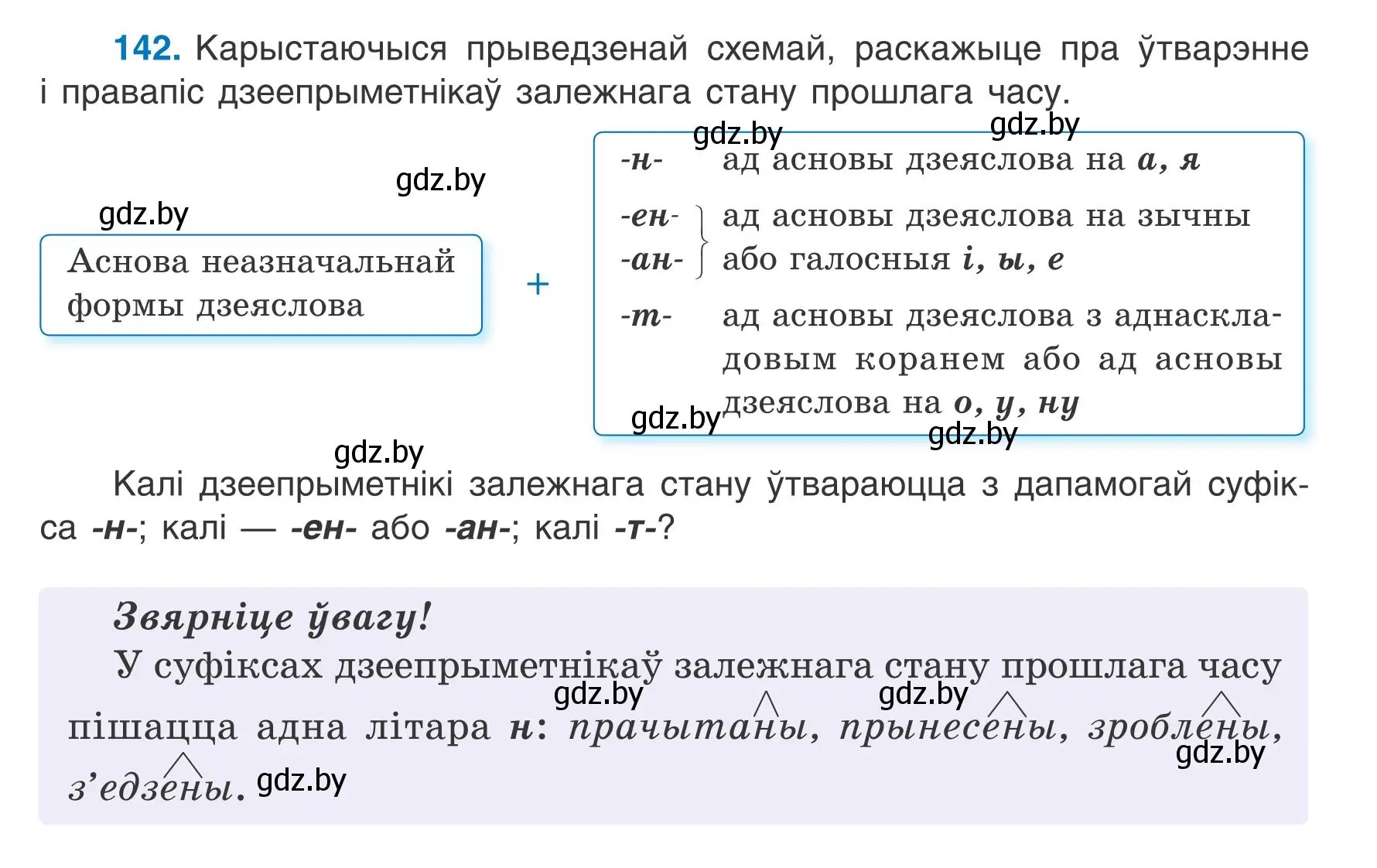 Условие номер 142 (страница 85) гдз по белорусскому языку 7 класс Валочка, Зелянко, учебник