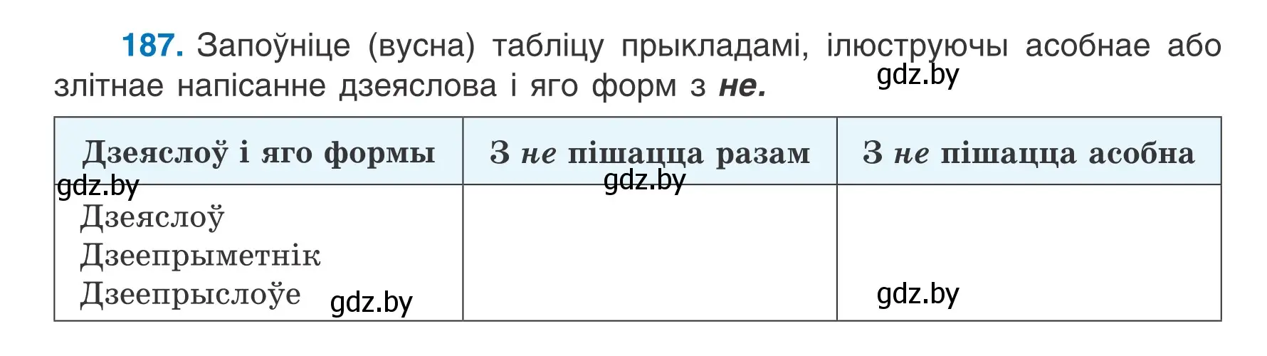 Условие номер 187 (страница 107) гдз по белорусскому языку 7 класс Валочка, Зелянко, учебник