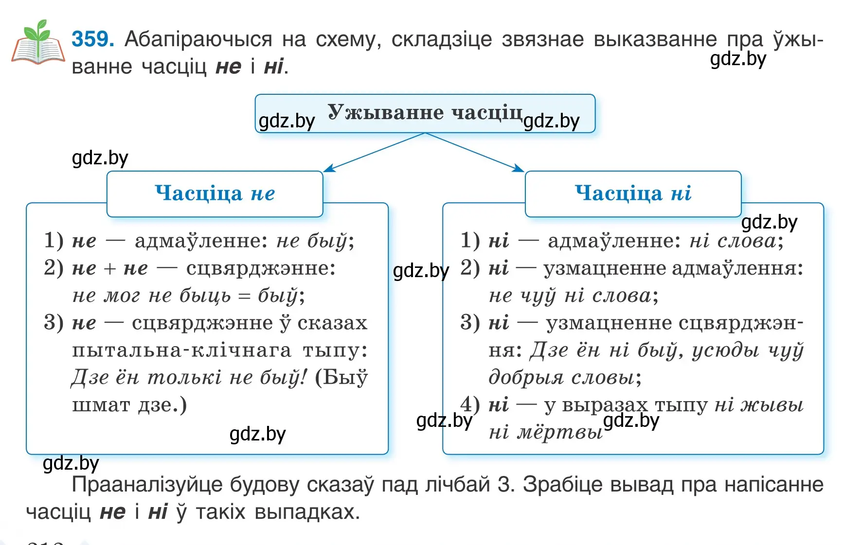 Условие номер 359 (страница 212) гдз по белорусскому языку 7 класс Валочка, Зелянко, учебник