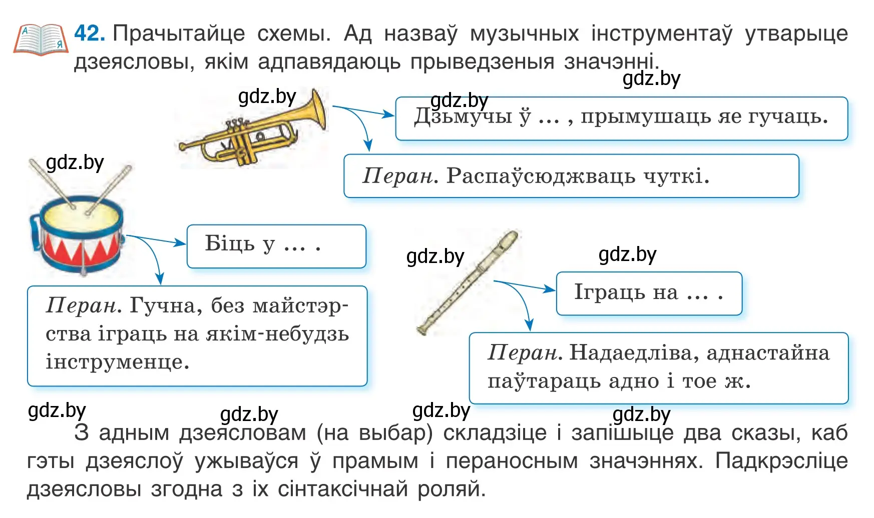 Условие номер 42 (страница 31) гдз по белорусскому языку 7 класс Валочка, Зелянко, учебник