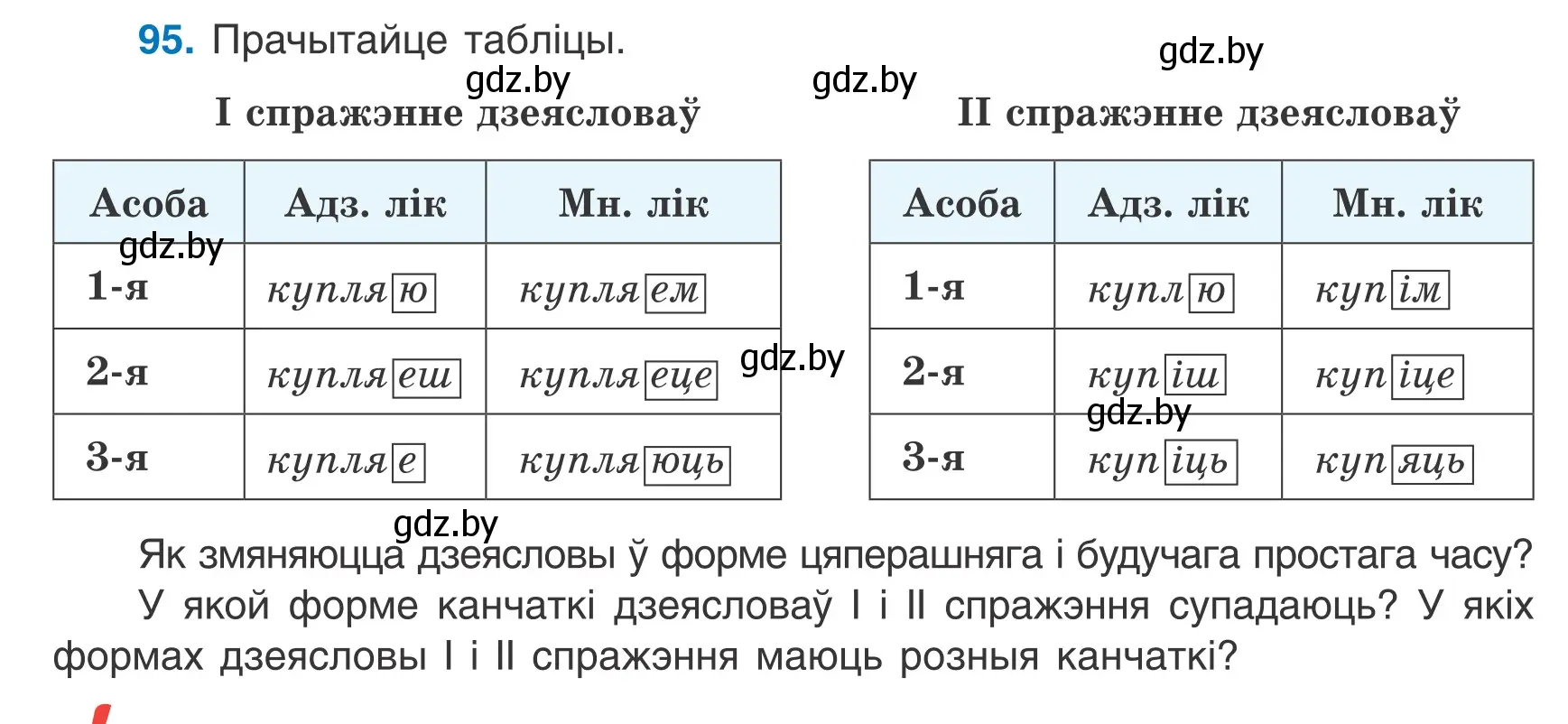 Условие номер 95 (страница 60) гдз по белорусскому языку 7 класс Валочка, Зелянко, учебник