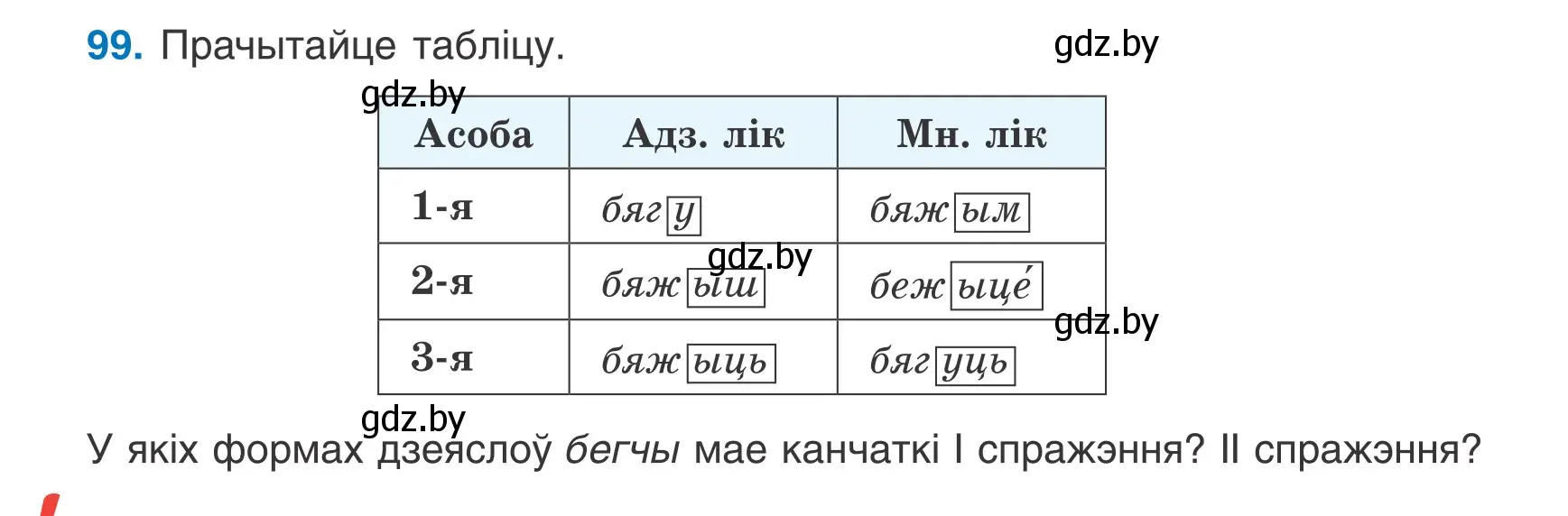 Условие номер 99 (страница 63) гдз по белорусскому языку 7 класс Валочка, Зелянко, учебник