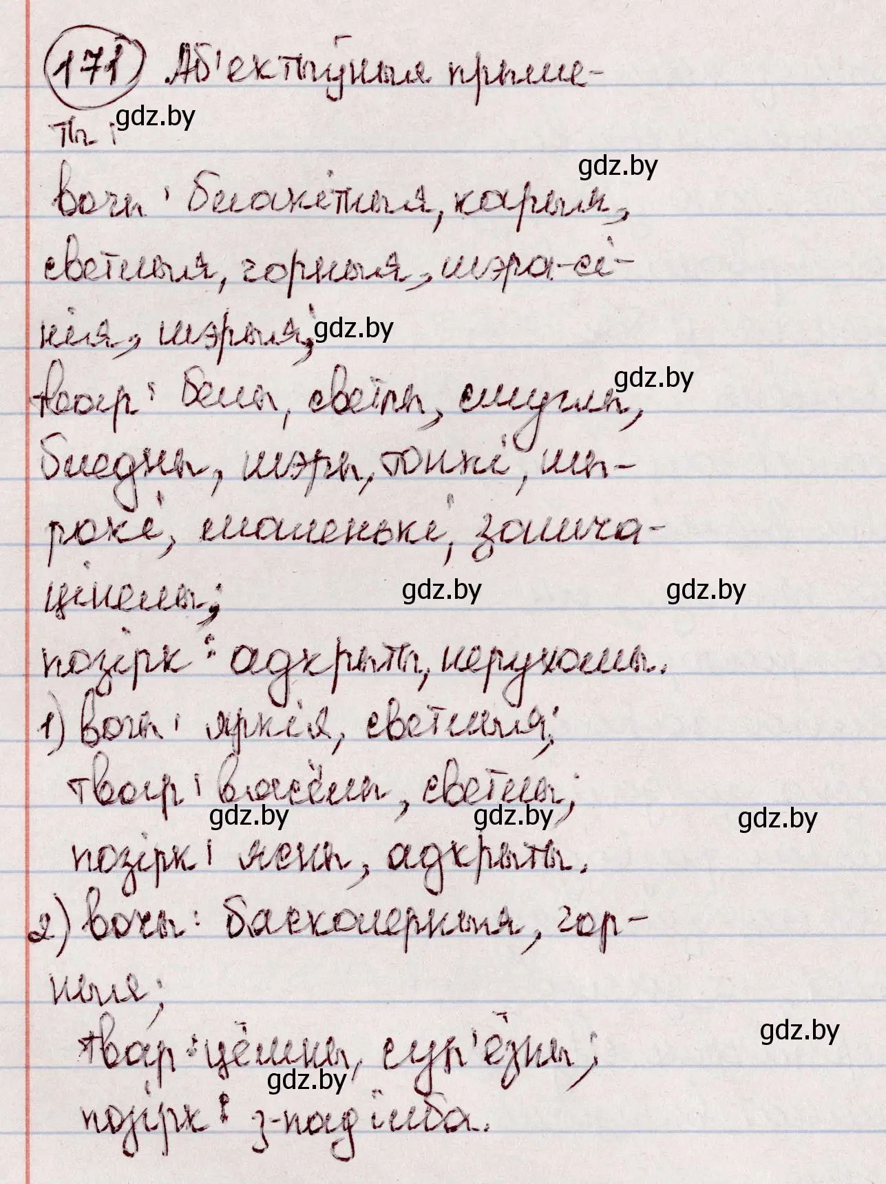 Решение номер 171 (страница 98) гдз по белорусскому языку 7 класс Валочка, Зелянко, учебник