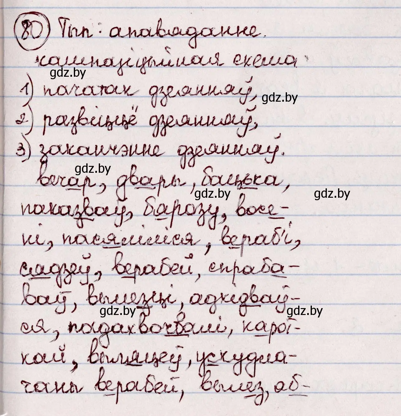 Решение номер 80 (страница 50) гдз по белорусскому языку 7 класс Валочка, Зелянко, учебник