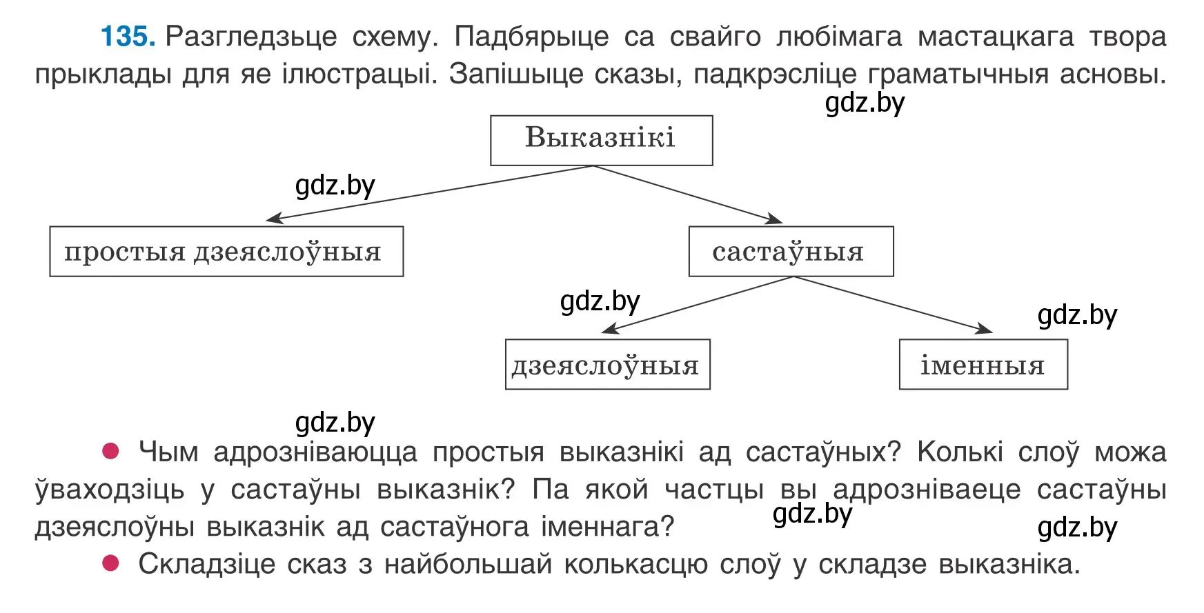 Условие номер 135 (страница 92) гдз по белорусскому языку 8 класс Бадевич, Саматыя, учебник