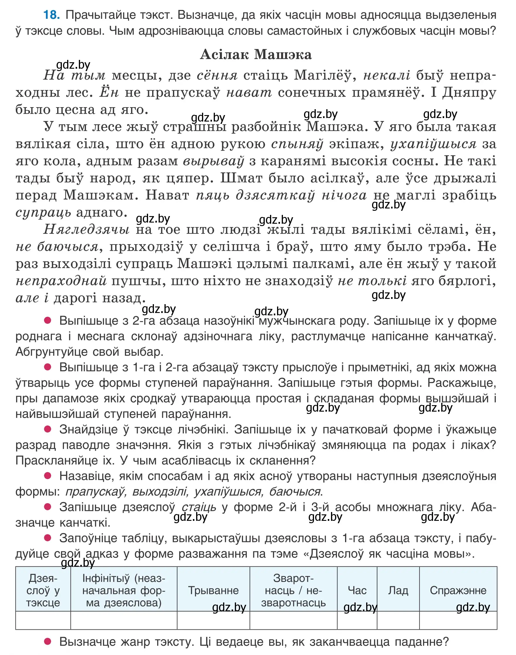 Условие номер 18 (страница 22) гдз по белорусскому языку 8 класс Бадевич, Саматыя, учебник