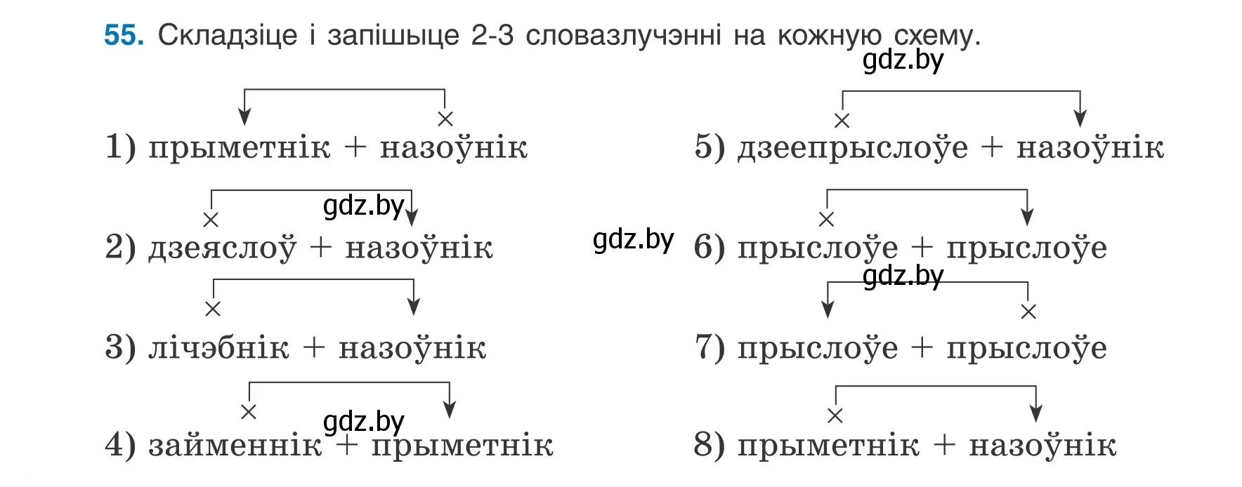 Условие номер 55 (страница 44) гдз по белорусскому языку 8 класс Бадевич, Саматыя, учебник