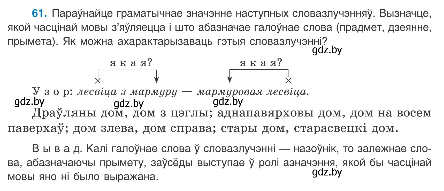 Условие номер 61 (страница 48) гдз по белорусскому языку 8 класс Бадевич, Саматыя, учебник