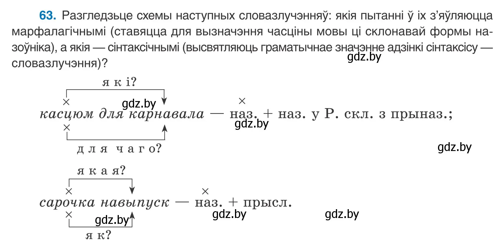 Условие номер 63 (страница 49) гдз по белорусскому языку 8 класс Бадевич, Саматыя, учебник