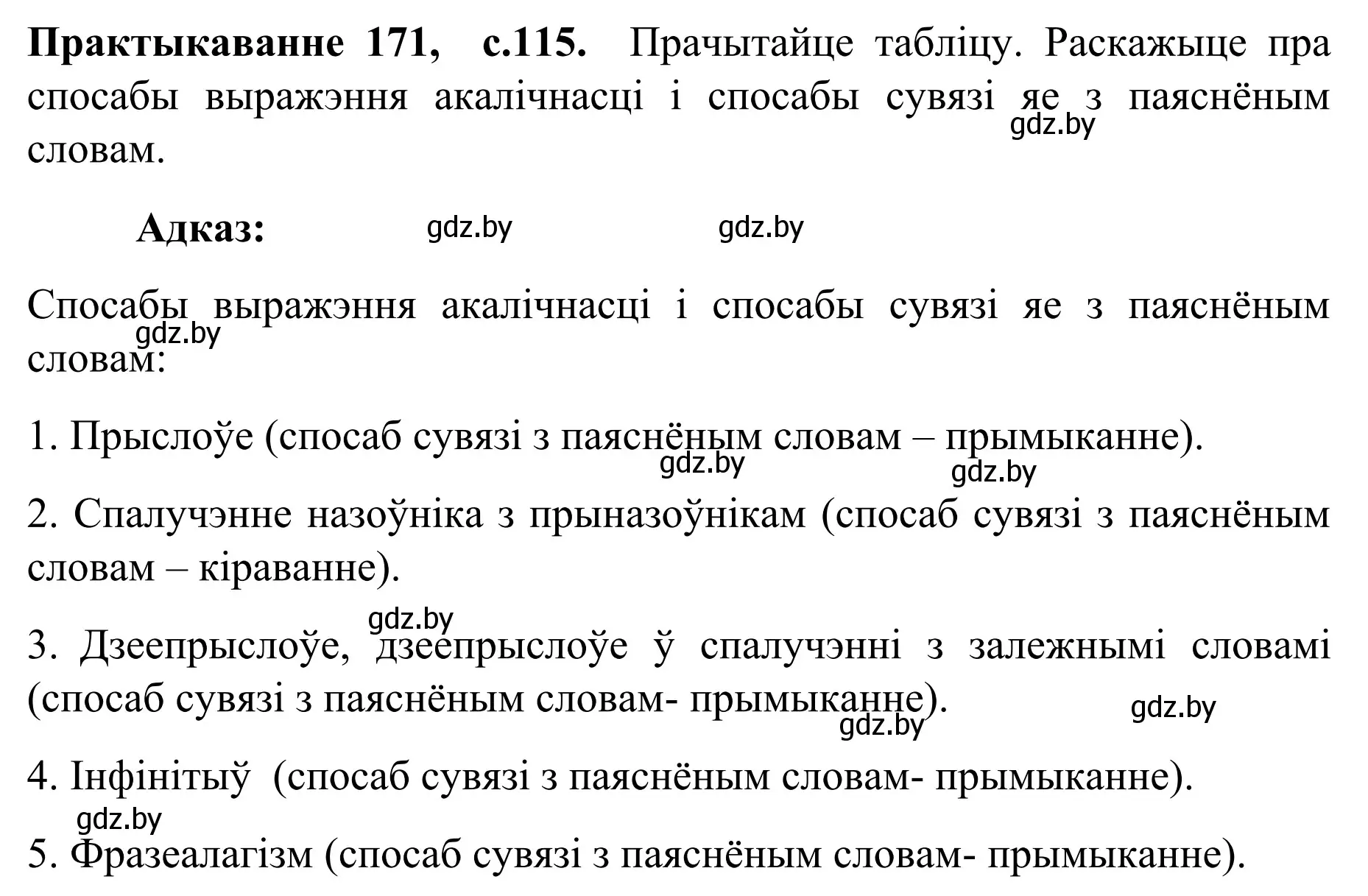 Решение номер 171 (страница 115) гдз по белорусскому языку 8 класс Бадевич, Саматыя, учебник