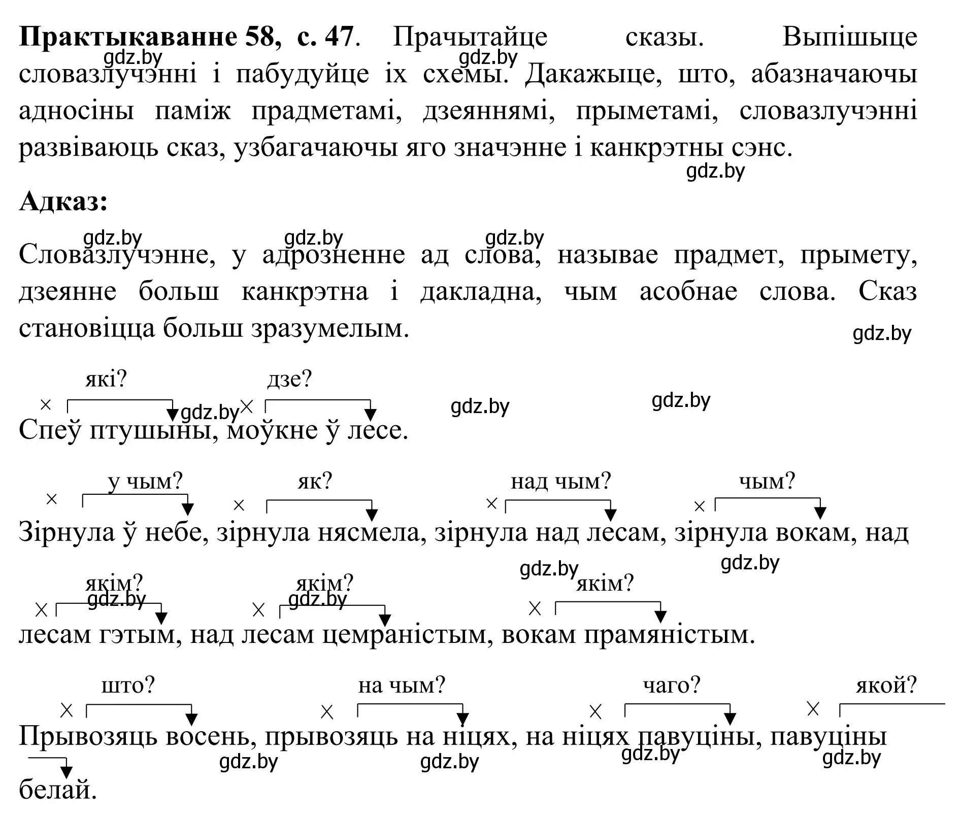 Решение номер 58 (страница 47) гдз по белорусскому языку 8 класс Бадевич, Саматыя, учебник