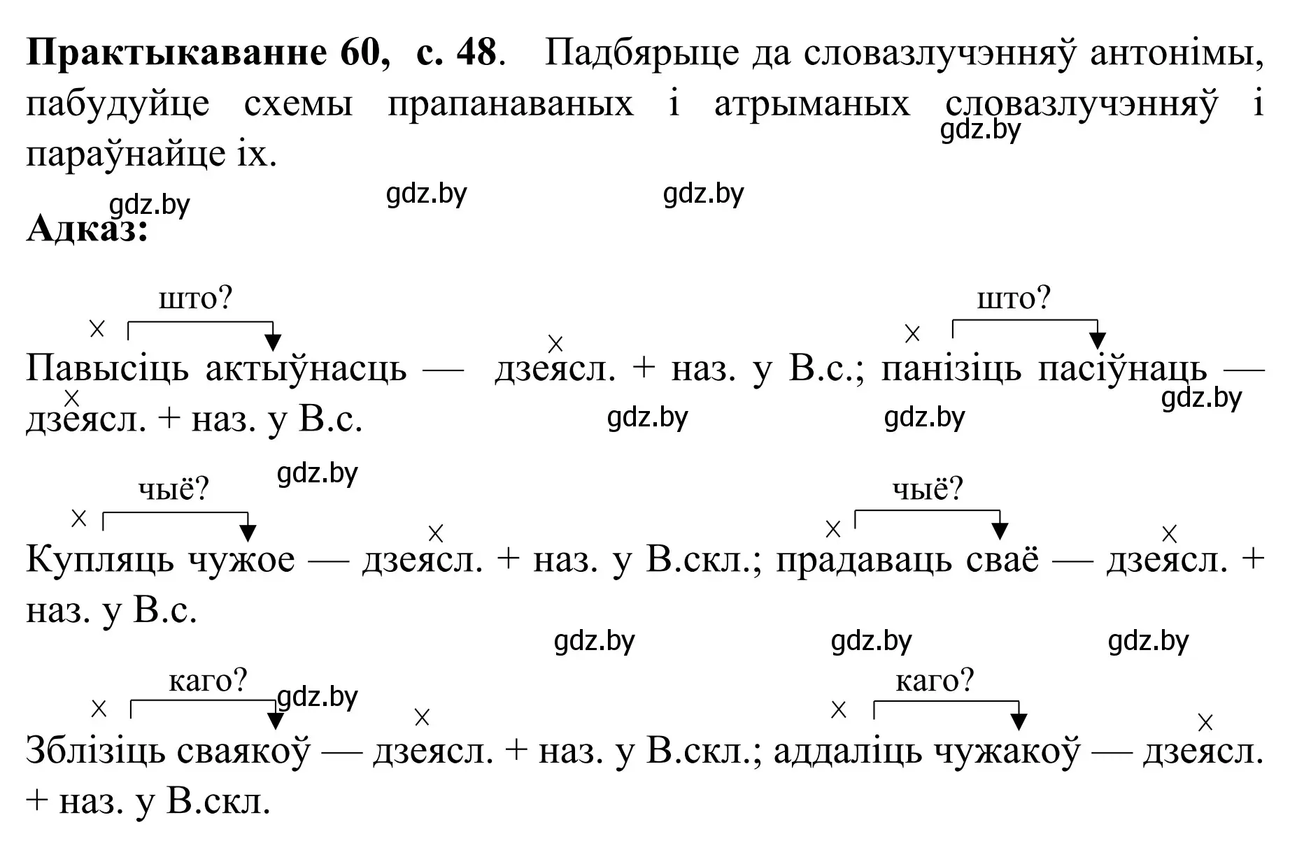 Решение номер 60 (страница 48) гдз по белорусскому языку 8 класс Бадевич, Саматыя, учебник