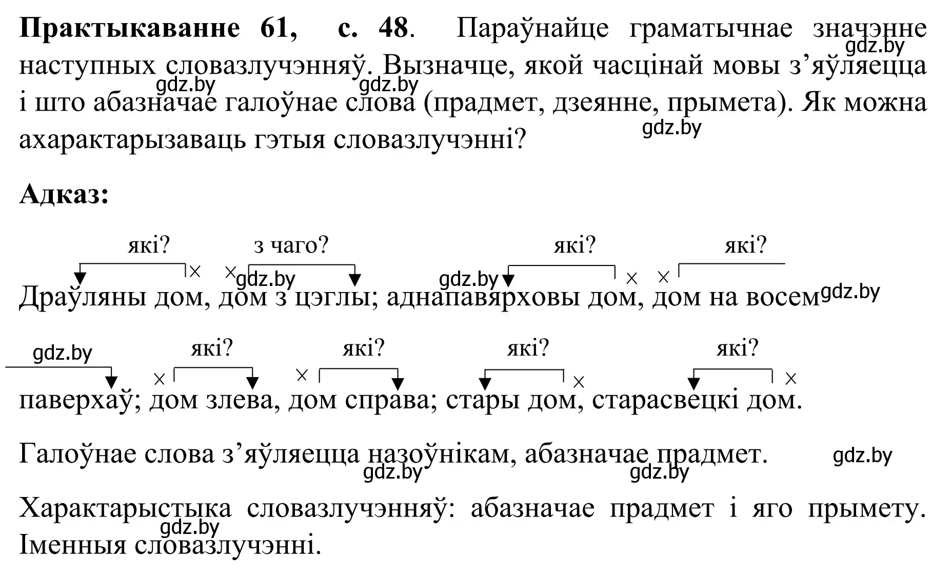 Решение номер 61 (страница 48) гдз по белорусскому языку 8 класс Бадевич, Саматыя, учебник