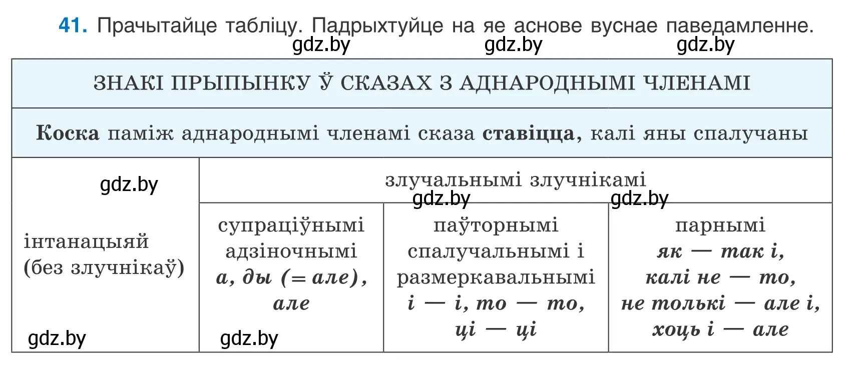 Условие номер 41 (страница 27) гдз по белорусскому языку 9 класс Валочка, Васюкович, учебник