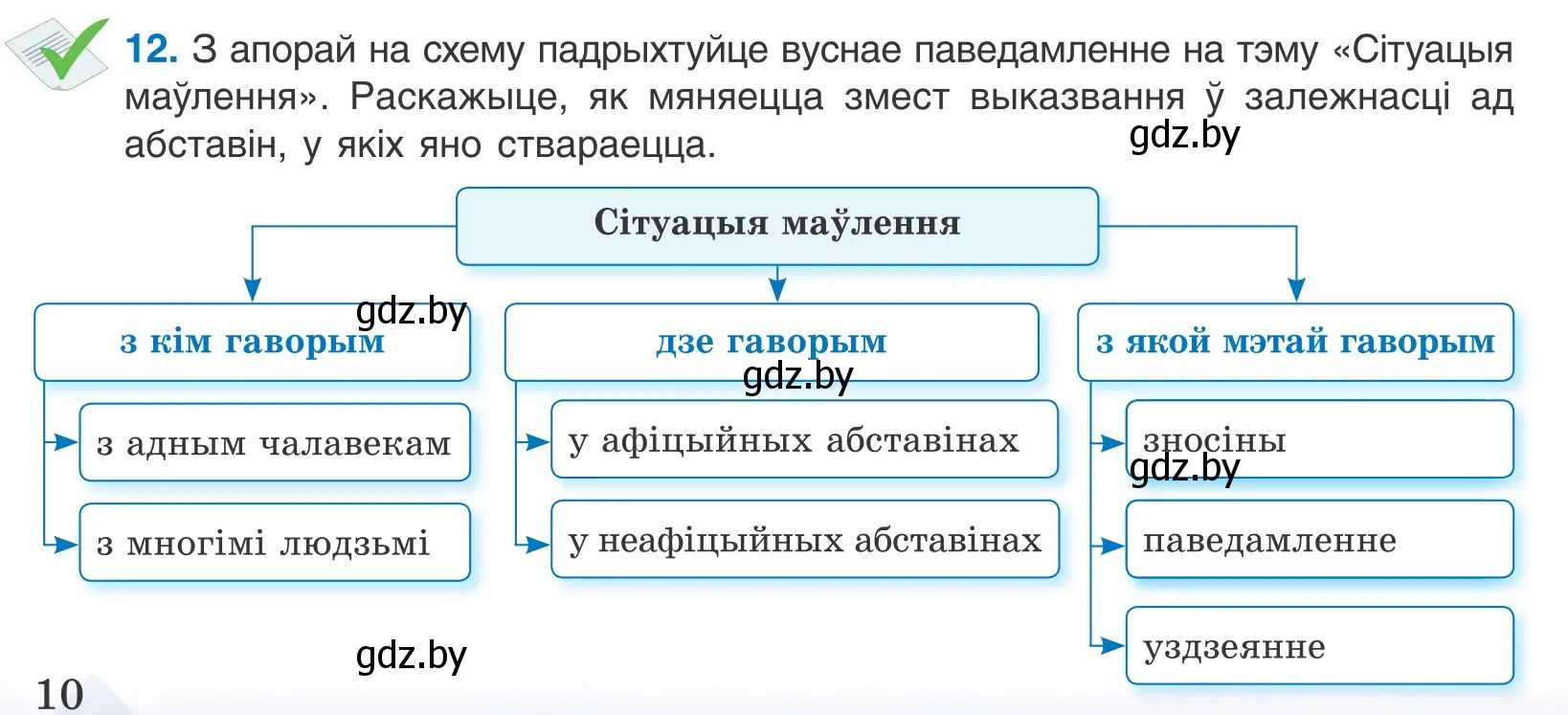 Условие номер 12 (страница 10) гдз по белорусскому языку 10 класс Валочка, Васюкович, учебник