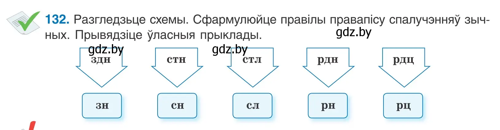 Условие номер 132 (страница 77) гдз по белорусскому языку 10 класс Валочка, Васюкович, учебник