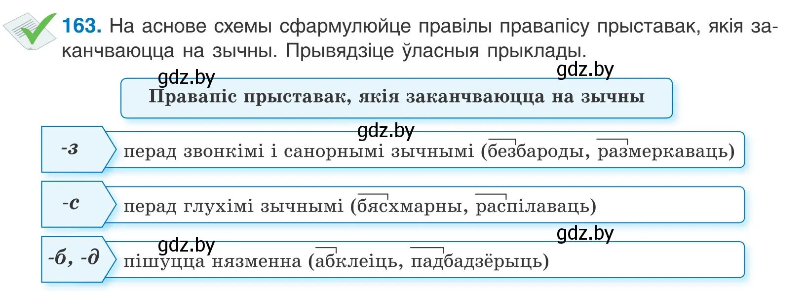 Условие номер 163 (страница 96) гдз по белорусскому языку 10 класс Валочка, Васюкович, учебник