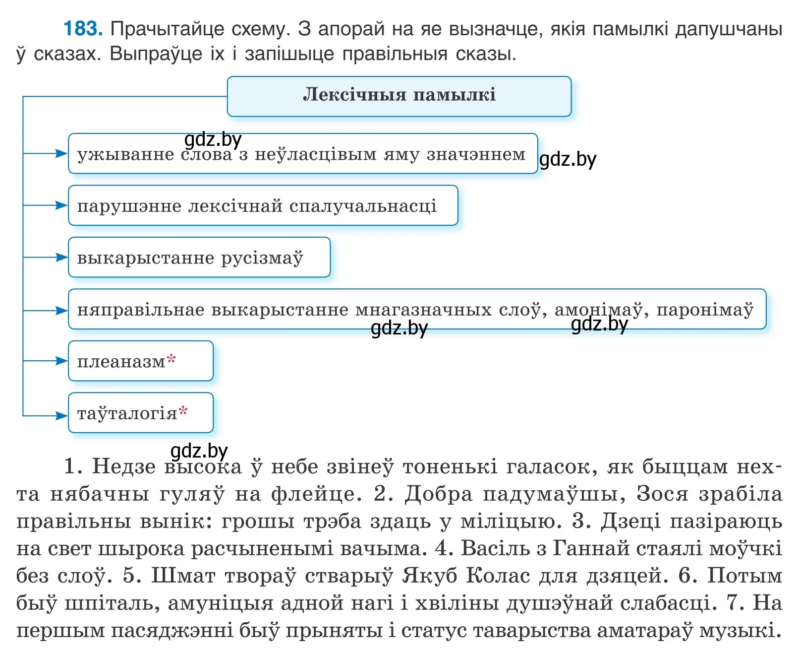 Условие номер 183 (страница 108) гдз по белорусскому языку 10 класс Валочка, Васюкович, учебник