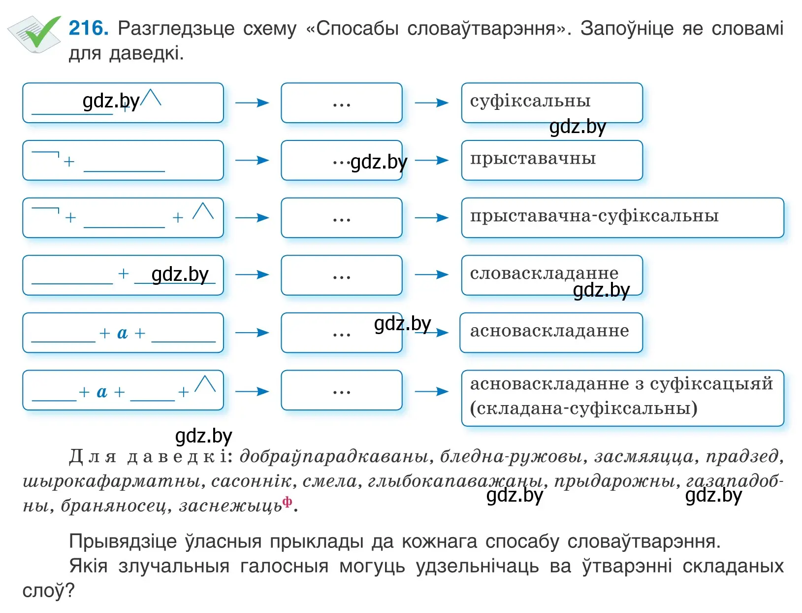 Условие номер 216 (страница 128) гдз по белорусскому языку 10 класс Валочка, Васюкович, учебник