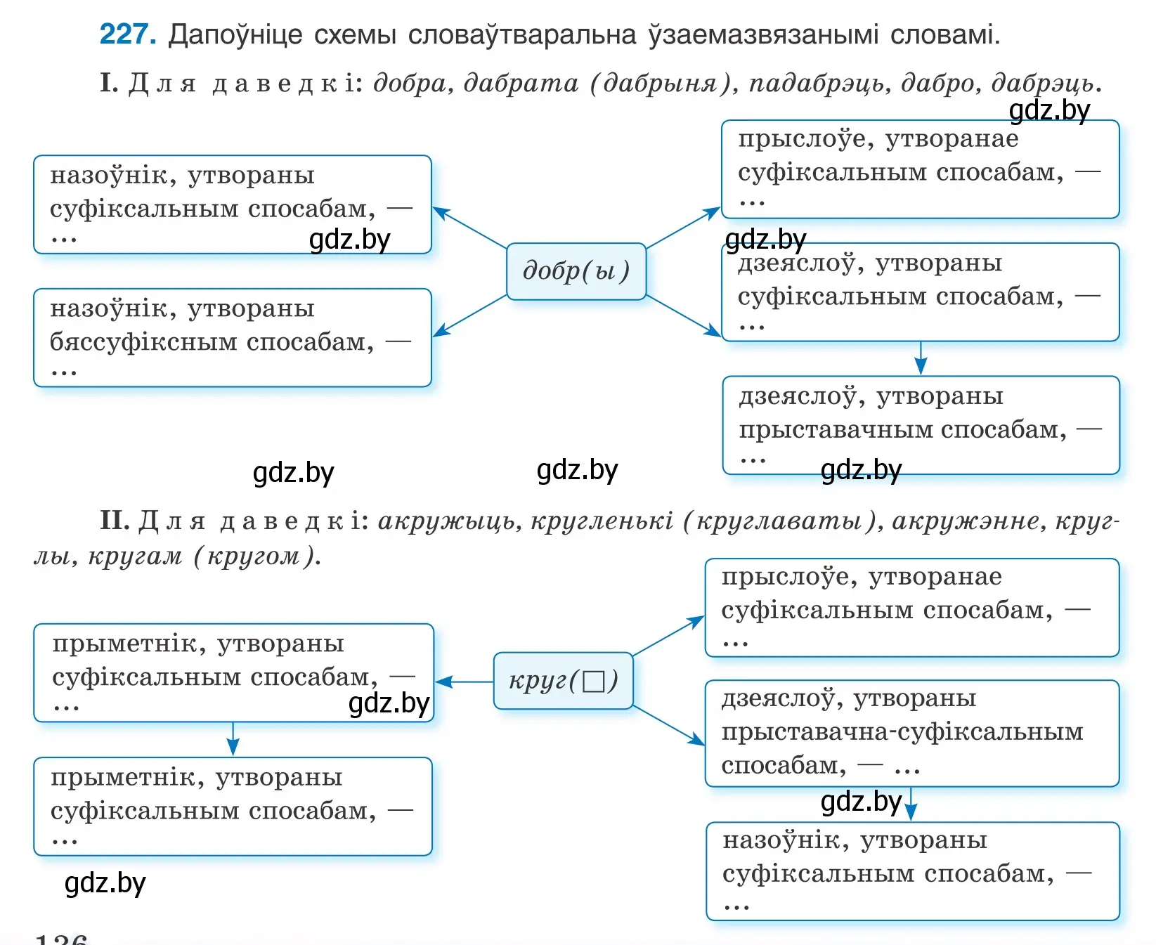 Условие номер 227 (страница 136) гдз по белорусскому языку 10 класс Валочка, Васюкович, учебник