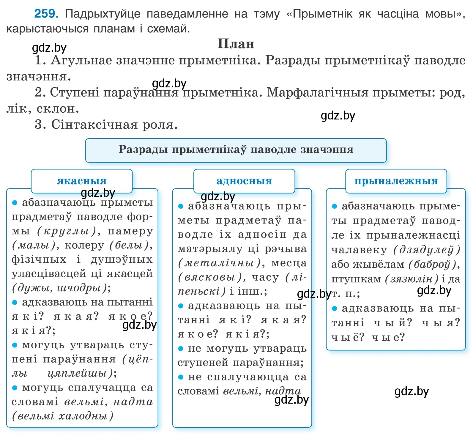 Условие номер 259 (страница 159) гдз по белорусскому языку 10 класс Валочка, Васюкович, учебник