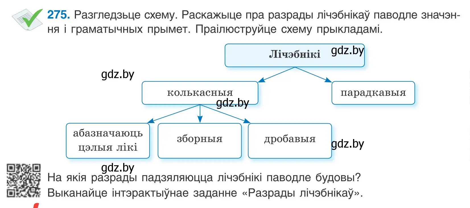 Условие номер 275 (страница 167) гдз по белорусскому языку 10 класс Валочка, Васюкович, учебник