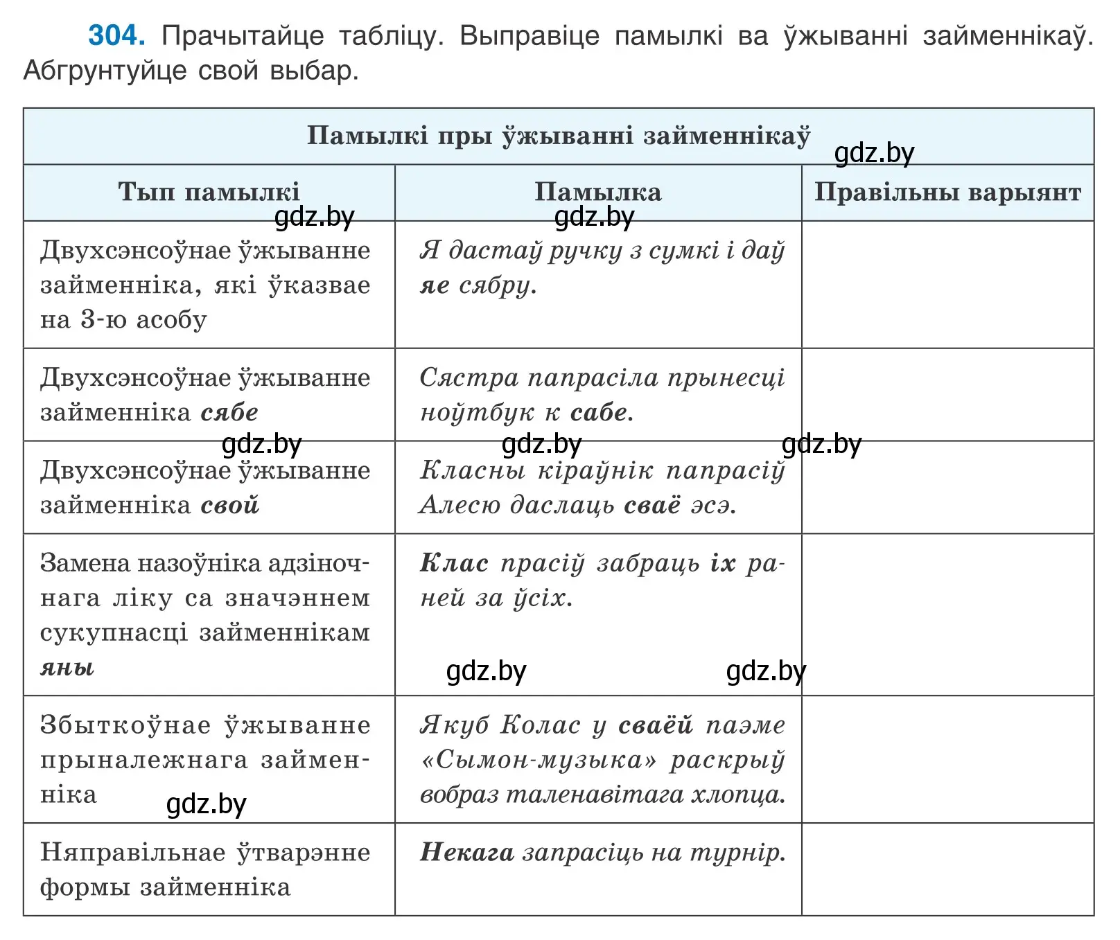 Условие номер 304 (страница 187) гдз по белорусскому языку 10 класс Валочка, Васюкович, учебник