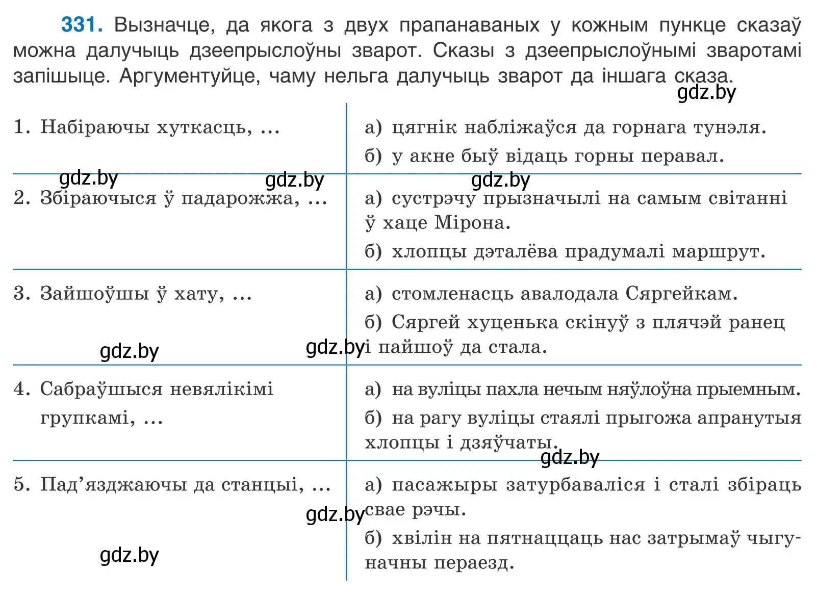 Условие номер 331 (страница 202) гдз по белорусскому языку 10 класс Валочка, Васюкович, учебник